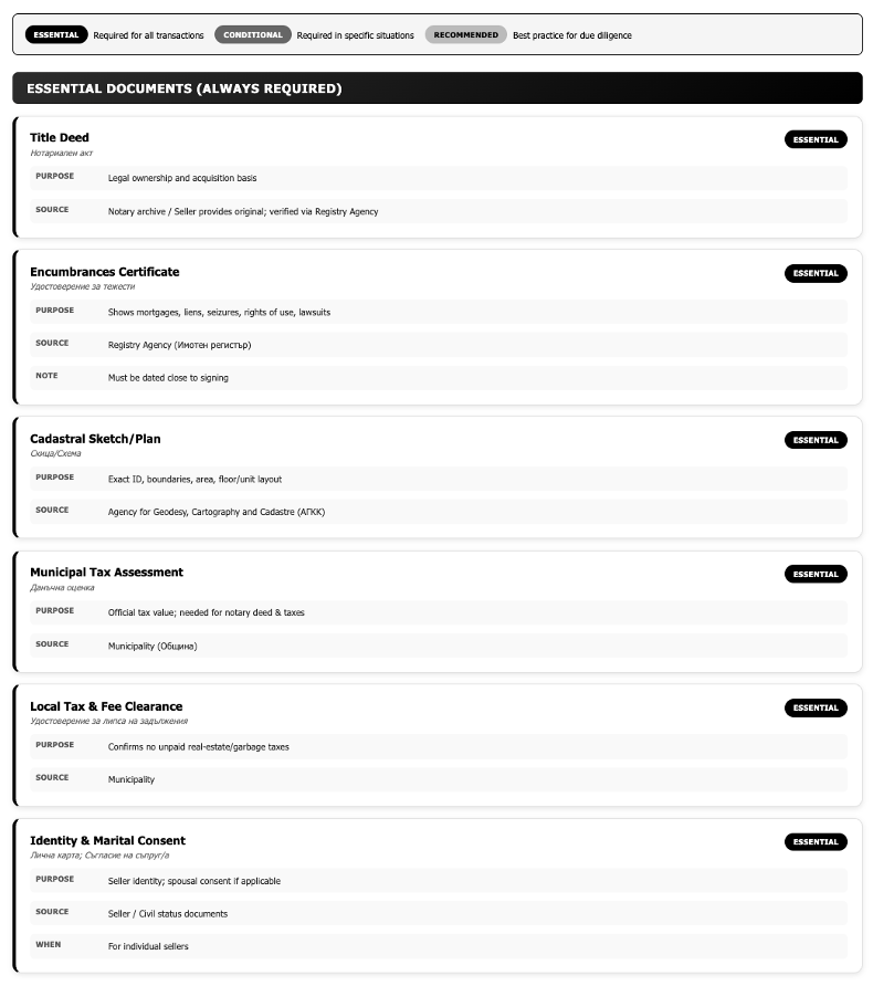 Due Diligence Checklist Part 1
